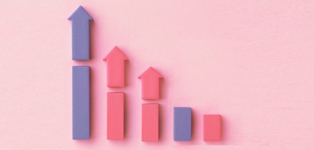 principais indicadores de RH Allya
